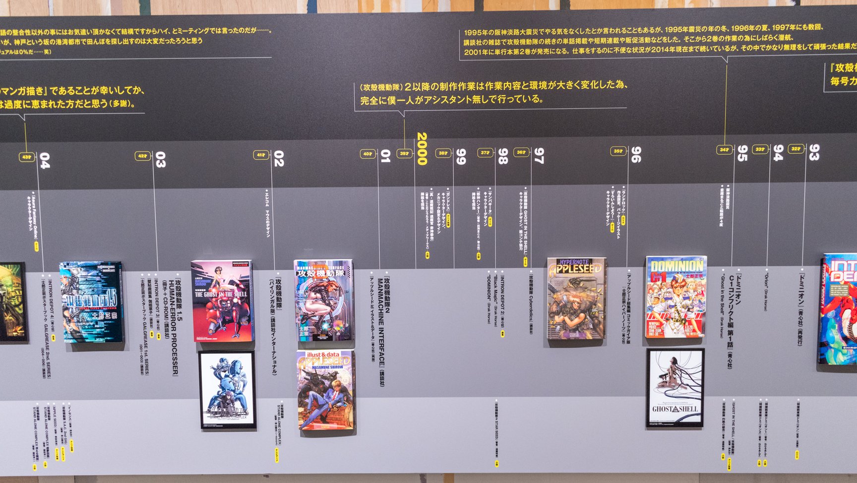 「士郎正宗の世界展」