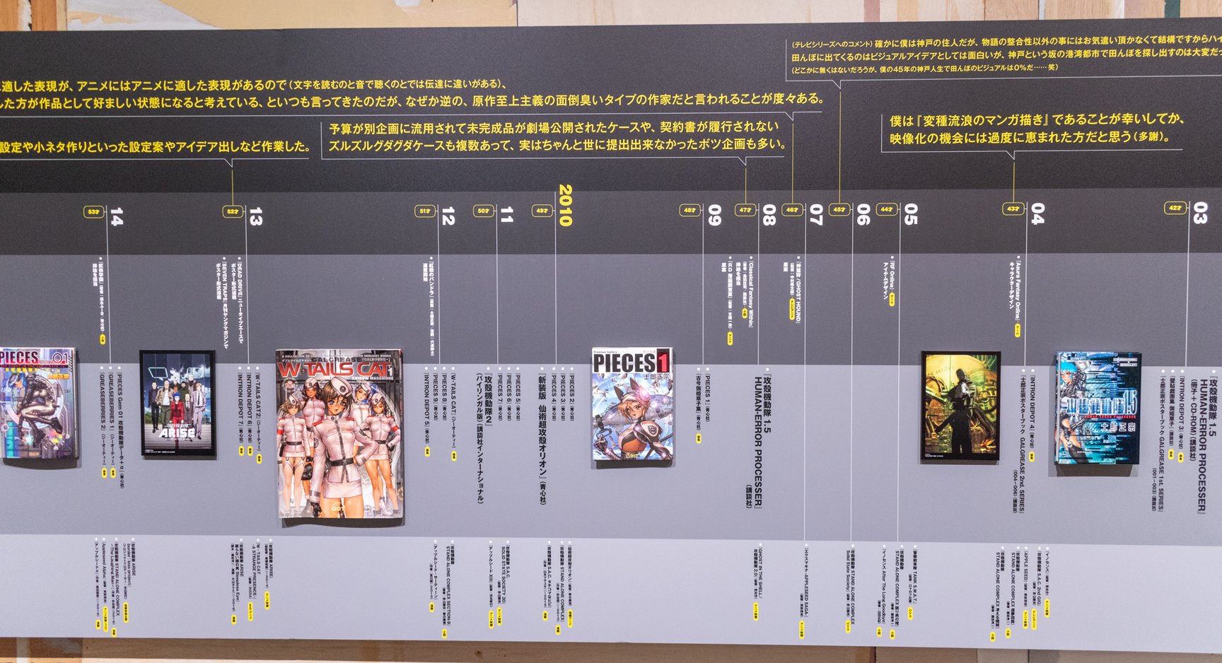 「士郎正宗の世界展」
