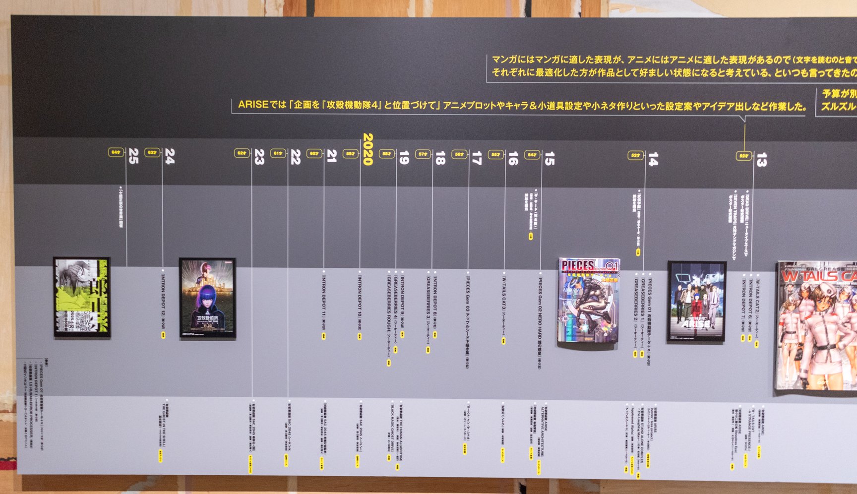 「士郎正宗の世界展」