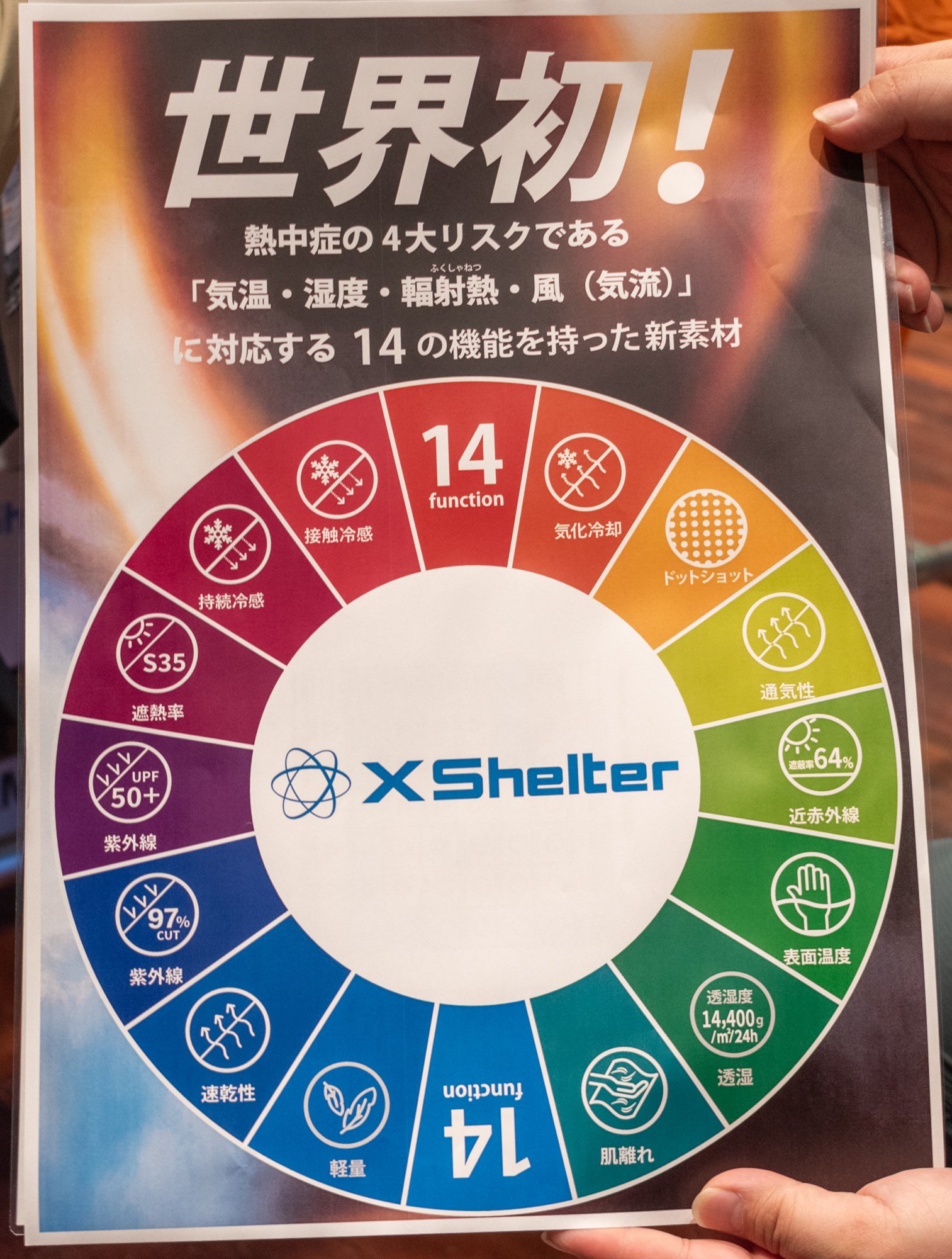 ワークマン展示会