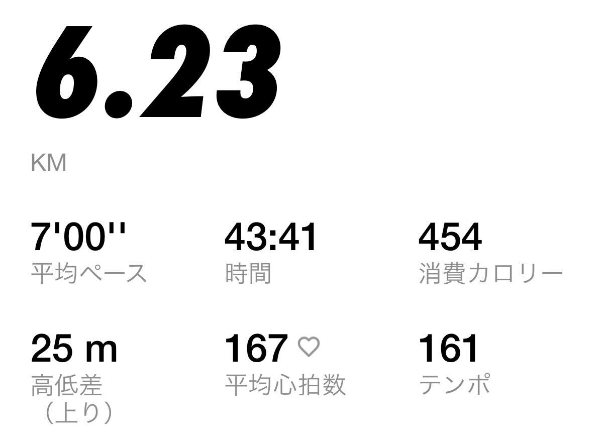 ランニングアプリの記録