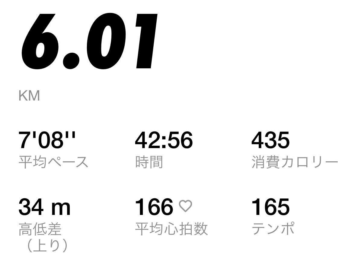 ランニングアプリの記録