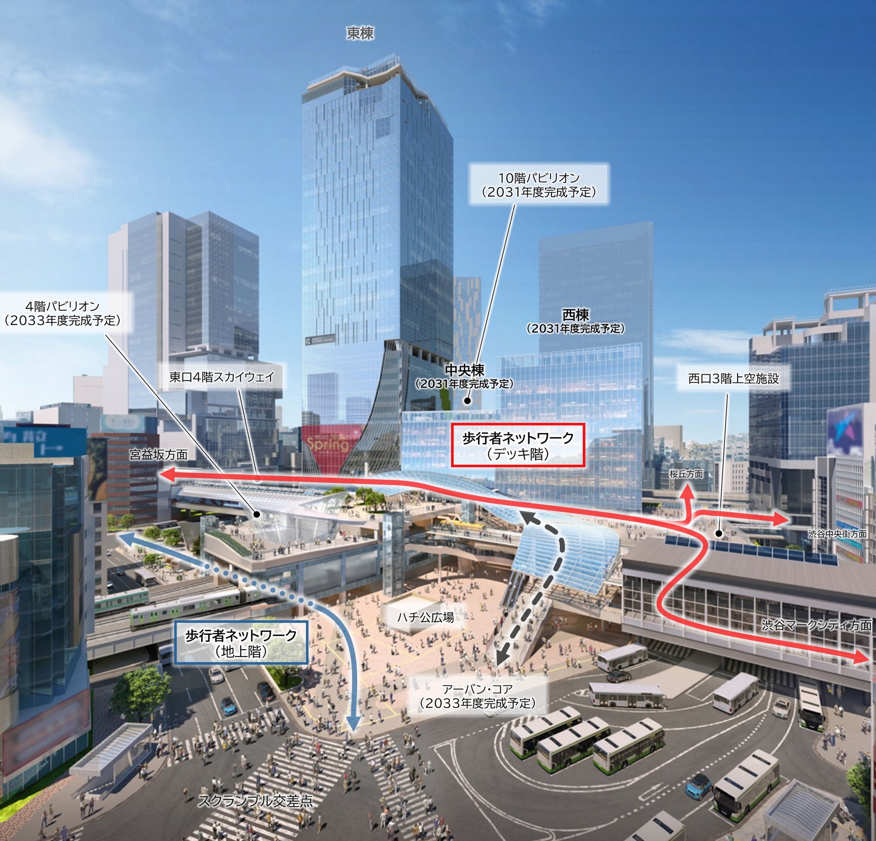 渋谷スクランブルスクエア スクランブル交差点方面からの視点(ネットワーク図)