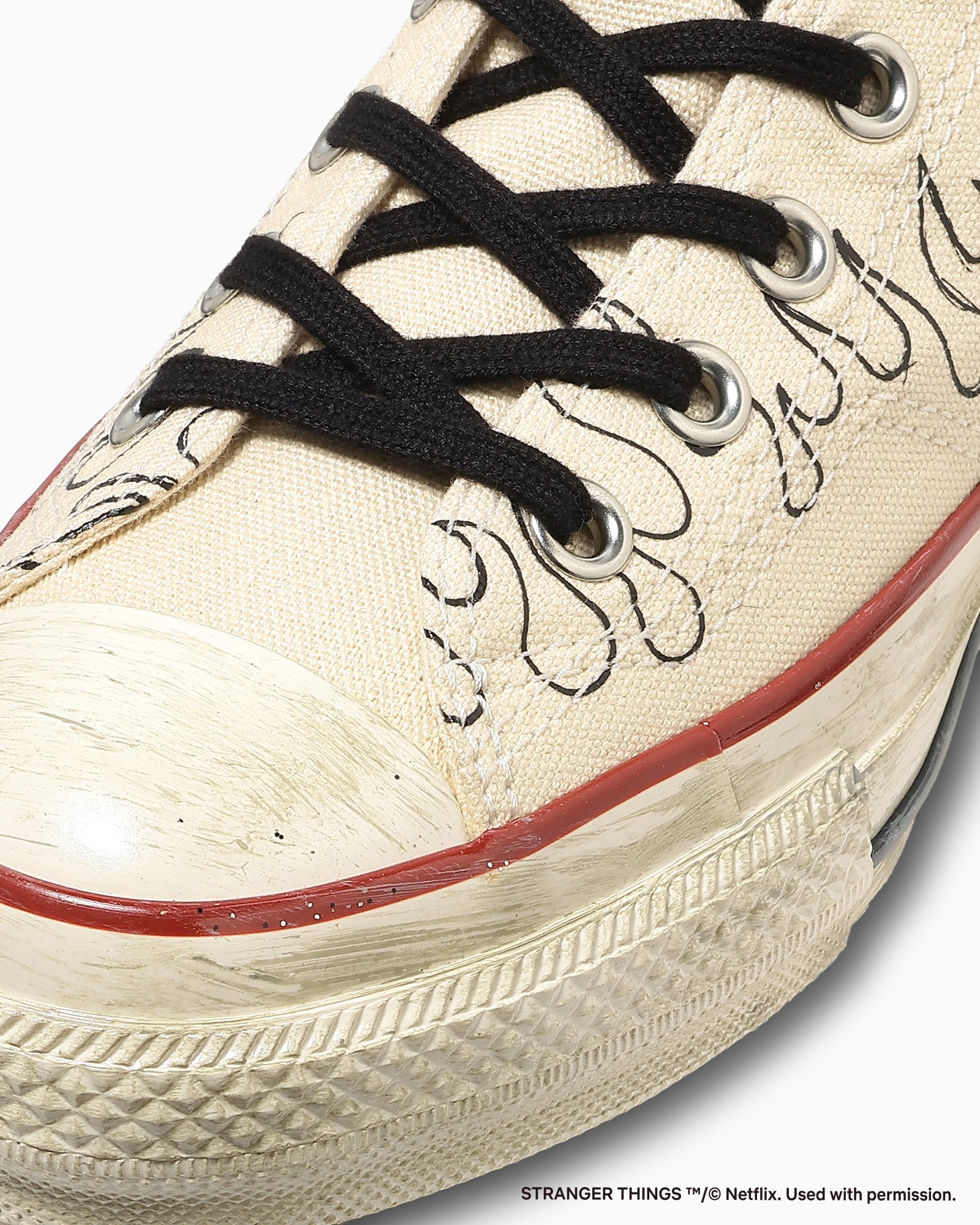 プロダクトヴィジュアル