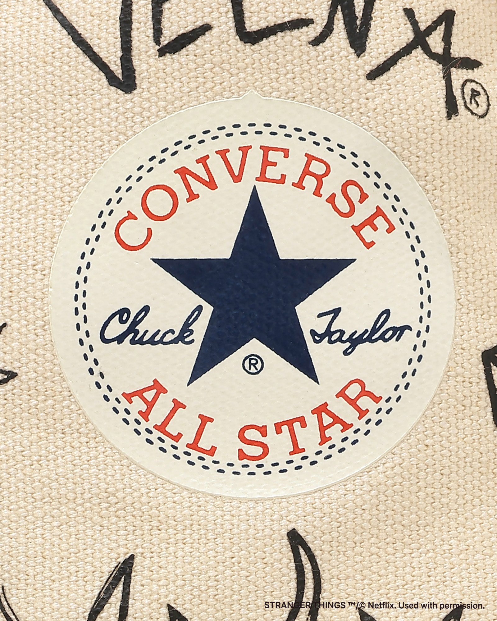 プロダクトヴィジュアル