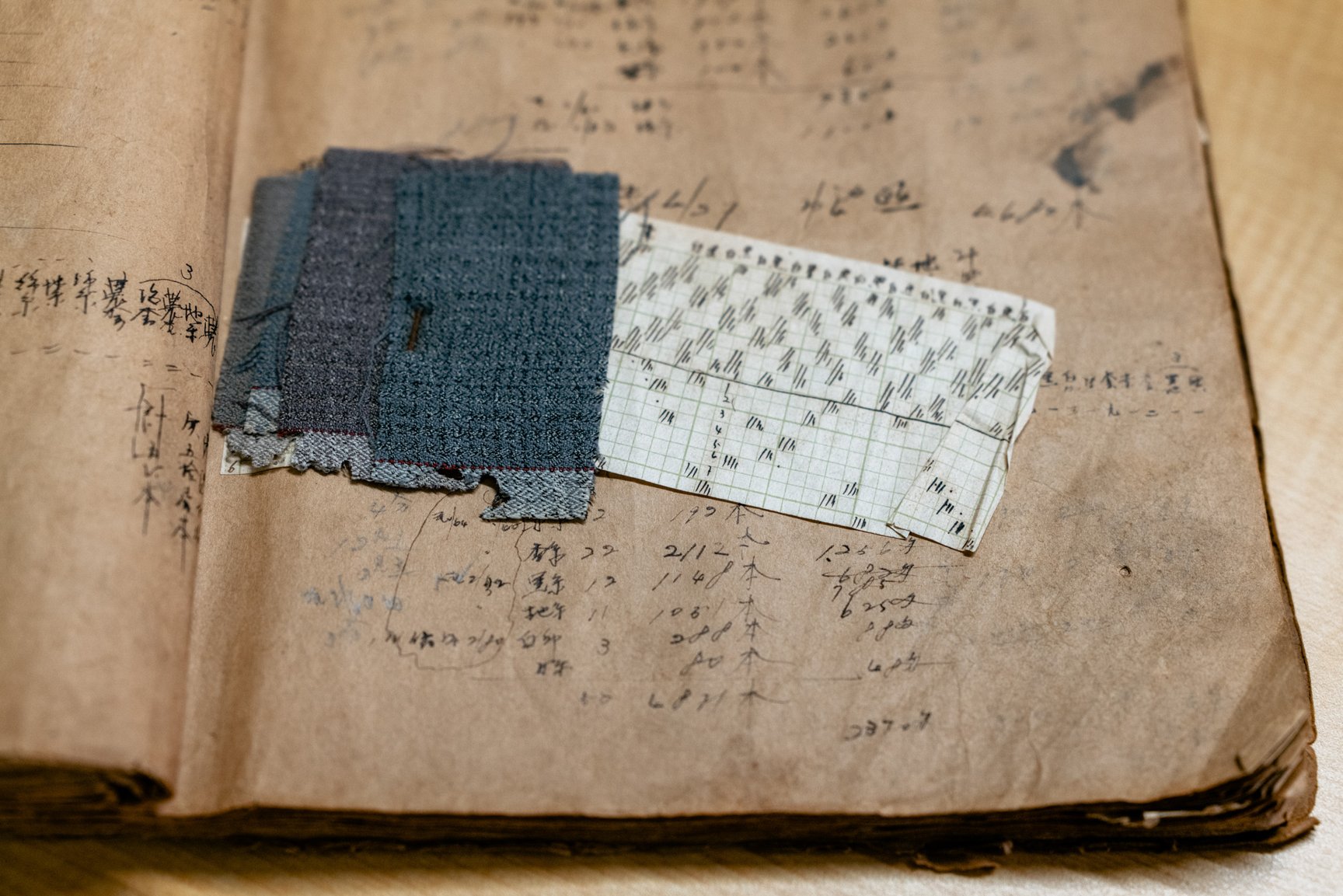 山栄毛織の生地見本