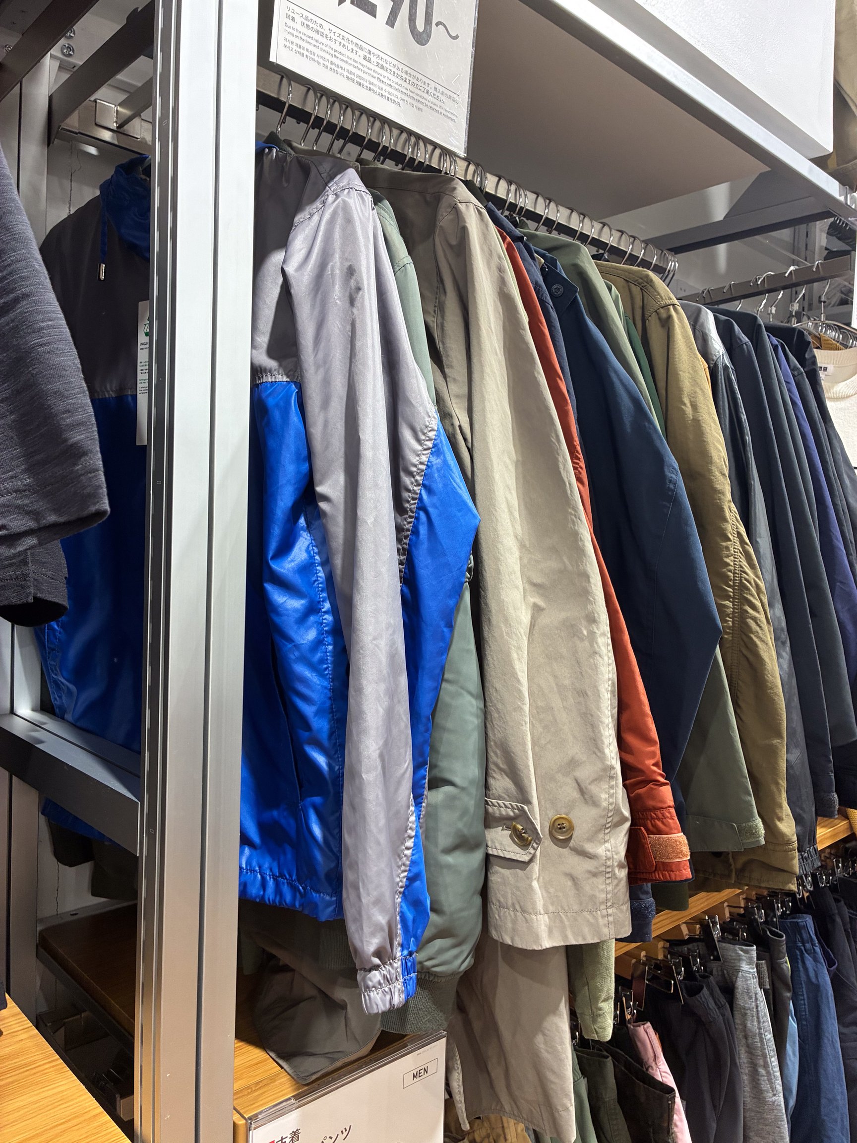 ユニクロの古着