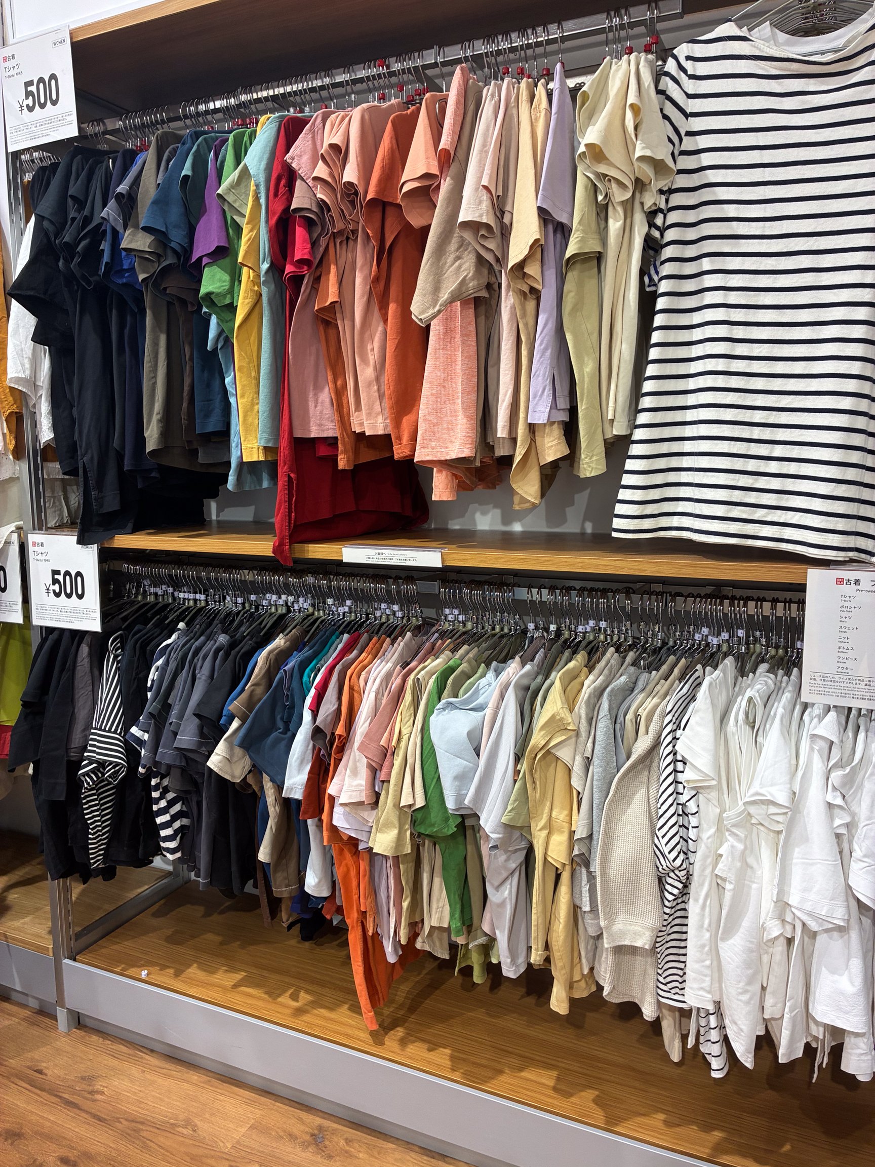 ユニクロの古着