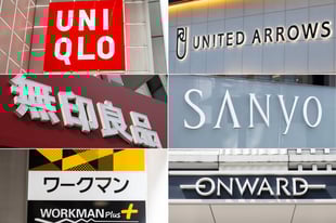 【売上規模別】国内アパレル大手13社の売上高ランキング　2024年度版