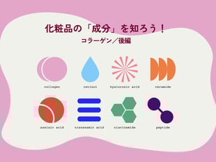 【成分連載】注目の「コラーゲン」コスメ6選　専門家に賢い選び方を聞いた