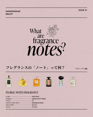 フレグランス「ノート」連載