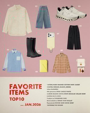 コラージュ画像