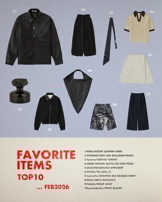 コラージュ画像