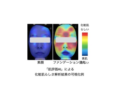 花王　肌評価　AI