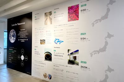 サステナビリティの活動を紹介するパネル