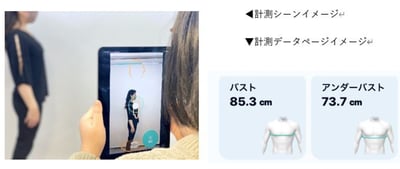 チュチュアンナ　Bodygramを業界初活用