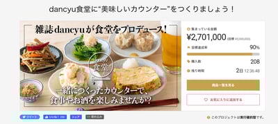 クラウドファンディングページのトップ画面スクリーンショット