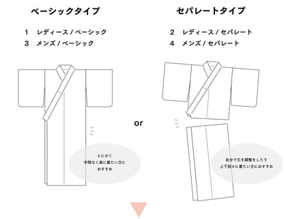 ベーシックとセパレートタイプの2種の着物のイラスト