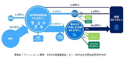 �ձ�ë����ʽ����