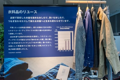 良品計画ESG説明会