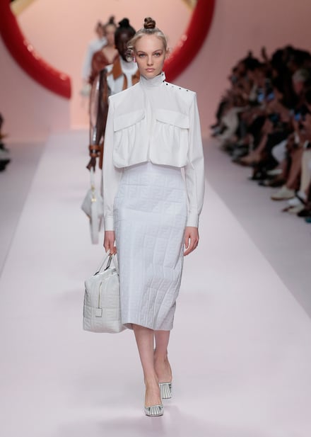 FENDI -Women's- 2019SS パリコレクション 画像2/45