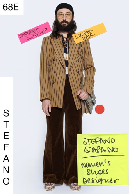GUCCI 2021SS Pre-Collection ミラノコレクション 画像118/133
