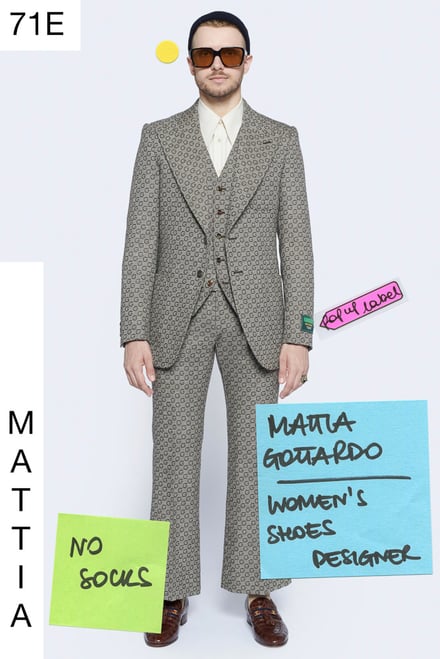GUCCI 2021SS Pre-Collection ミラノコレクション 画像123/133