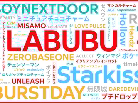 出品ワードマップ画像