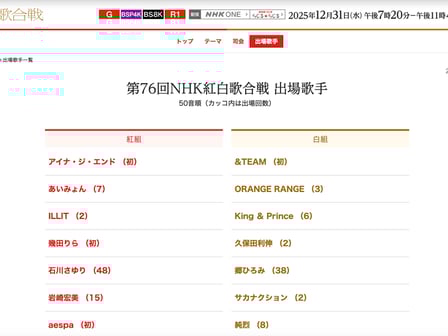 インスタグラムの画面