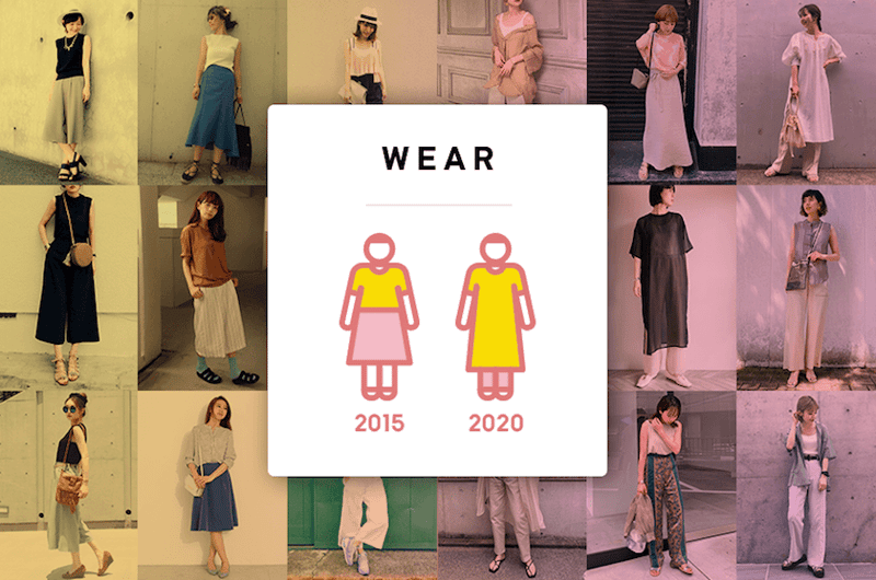 流行り 服 2020 コレクション