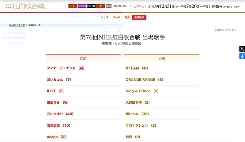 インスタグラムの画面