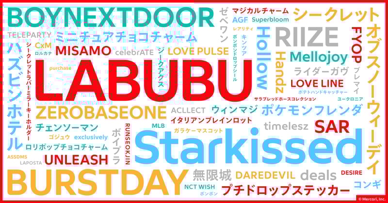 出品ワードマップ画像