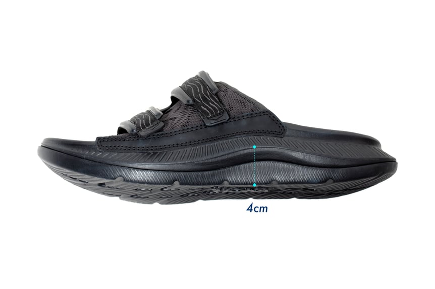 サンダルの厚みを表す図