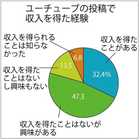 日本和装HD、新CMキャラクターに篠原涼子起用
