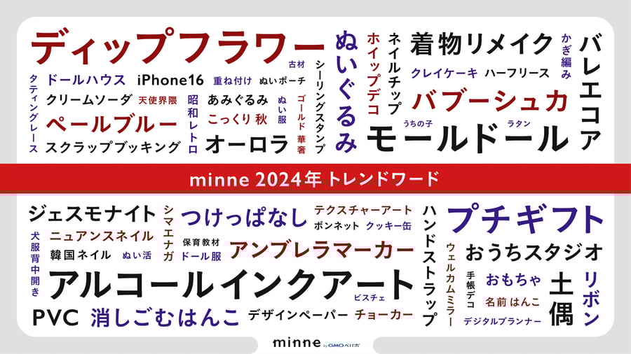 アーダーエラーがバンダイ「たまごっち」とコラボ アクセサリー発売 アーダーエラーがバンダイ「たまごっち」とコラボ アクセサリー発売