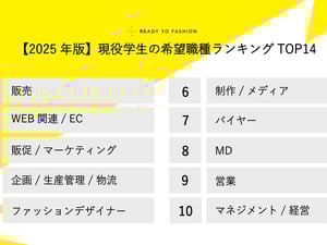 �F��ѧ���Υ��ѥ��ϣ���N��󥭥�TOP14