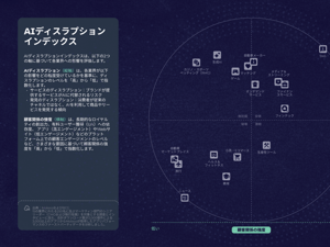 AIにより購買行動が激変、マーケティングリーダーの3分の2が予測