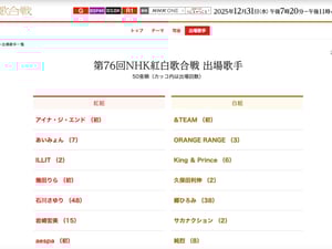 NHKt׸ϑ项γ֤kFRUITS ZIPPERߤʡHANAʤɤ