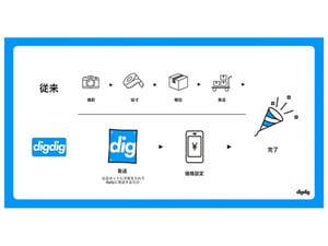 ���d�ե�ޥ��ץ꡸�ǥ����ǥ���������������Ĥˎڤ�����L