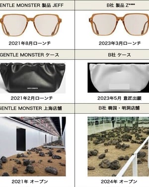 ������ȥ��󥹥��`��ģ���ǥ֥�`����ե���Ȥ����V