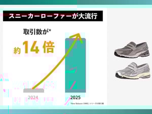 ���˥���2025��ȥ��ɥ�ݩ`�Ȥ�k�����Ӥ줿�Τϡ����˩`���`���`�ե��`���ȡ�������ϩ`�ġ�