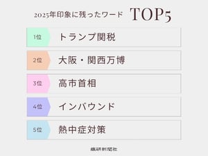 2λ�ϴ����򲩡�3λ�ϸ������ࡡ��2025�ꡢӡ��˲Фä���`�ɡ�1λ��