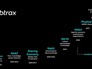 もう「人間の学習速度」では追いつけない？　日本がフィジカルAIで逆転するための3つの条件