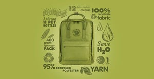 約11本のペットボトルから作られたリサイクル可能な「カンケン」バッグが発売
