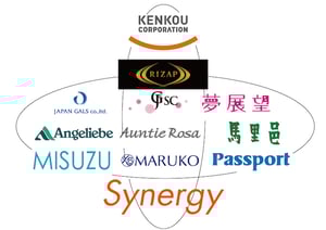 健康はアパレルを救えるか？