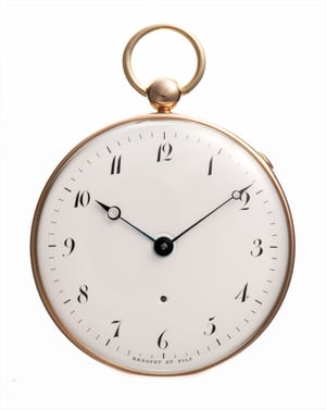 グラハムやブレゲの作品も、アンティークの懐中時計を集めた展覧会が開催