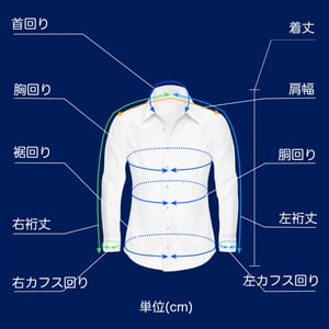 コナカがアプリで自動採寸できる新技術を開発、11月中旬にワイシャツを販売