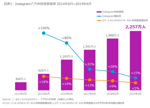 18?29rŮԤμs7󥹥äƤ뤳Ȥ餫