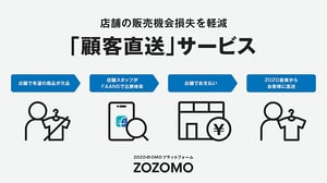 ゾゾが新サービス立ち上げ、実店舗欠品商品をゾゾベースから顧客に発送