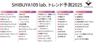 2025年トレンド予測　注目は“クワイエット・アゲ”